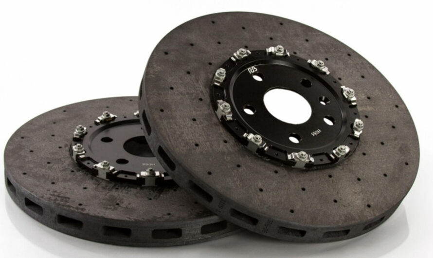 Automotive Carbon Ceramic Brakes Market Is Estimated To Witness High Growth Owing To Increasing Demand for High-performance Vehicles and Rising Focus on Vehicle Safety