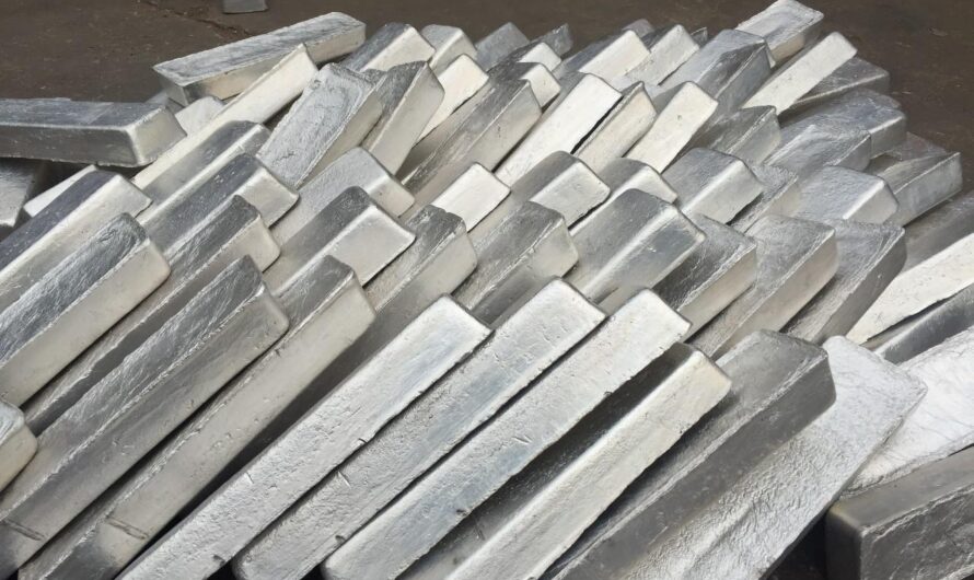 Global Magnesium Metal Market Is Estimated To Witness High Growth Owing To Growing Demand from Automotive and Aerospace Industries