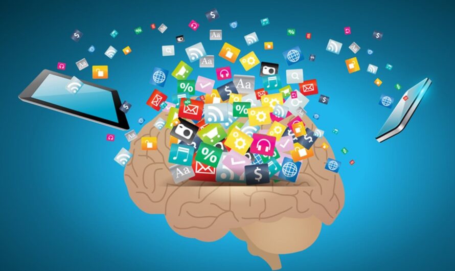Brain Training Apps Market Is Projected To Driven By Increasing Adoption Of Machine Learning And AI