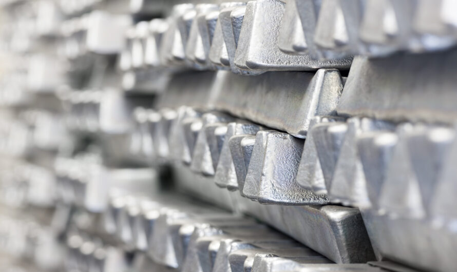 The Aluminum Deoxidizer Market is Expected to be Flourished by Growing Usage of Aluminum in Various Applications