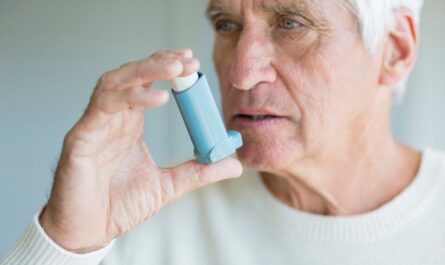 Asthma Prevalence