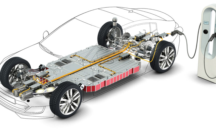 Electric Vehicles Propelling Growth of the Electric Powertrain Market