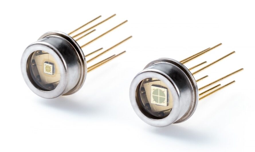 Rising Demand For Optical Inspection Application To Augment Growth Of The Photodiode Sensors Market