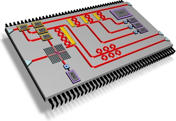 Photonic Integrated Circuits are Revolutionizing Optical Communication and Sensing Applications