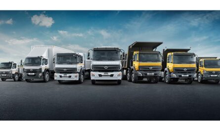 Global Commercial Vehicles Market