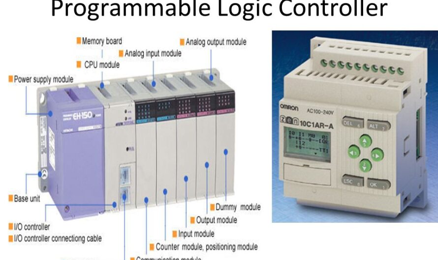 Programmable Logic Controller Market Poised to Grow owing to Growing Industrial Automation