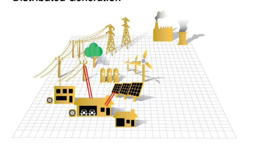 Distributed Generation Market: A Comprehensive Analysis of Decentralized Energy Systems