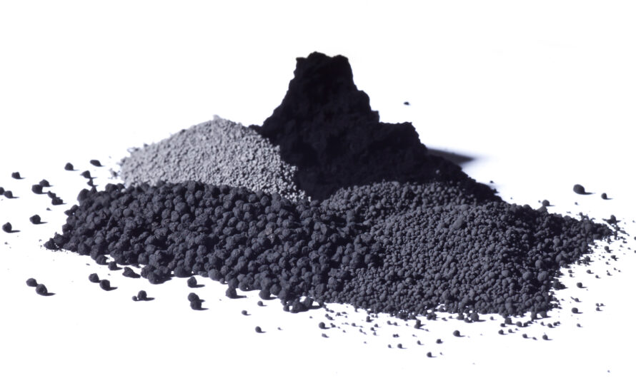Recovered Carbon Black Market Size and Share: Insights and Growth Opportunities