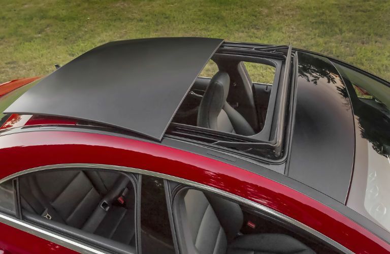 Automotive Sunroof Market is Estimated to Witness High Growth Owing to Rising Penetration of Sunroof Technology