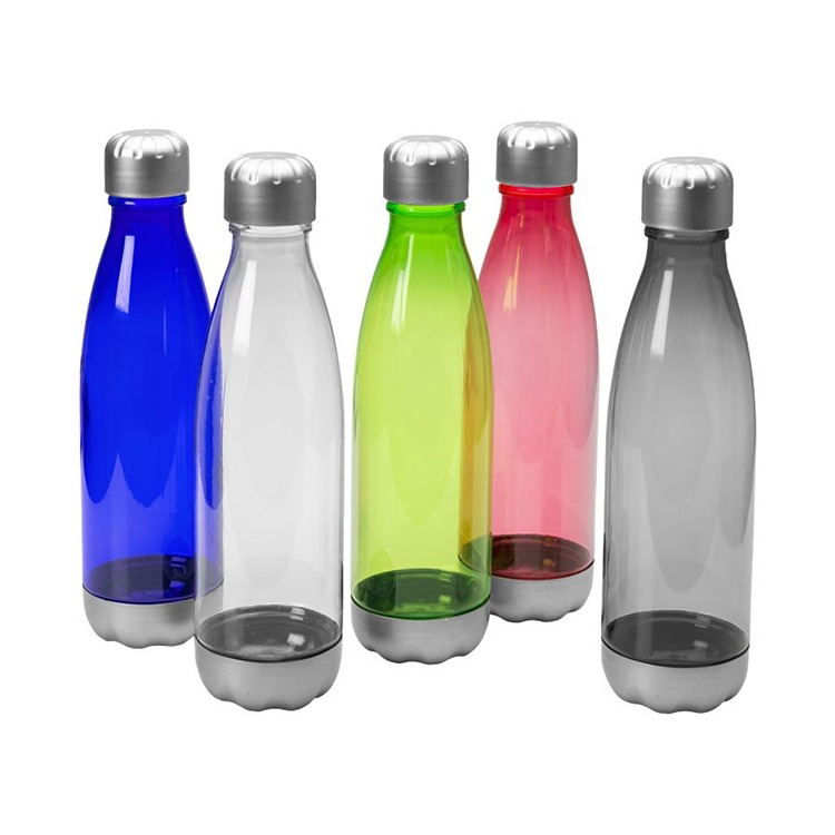 Sports Water Bottles Market